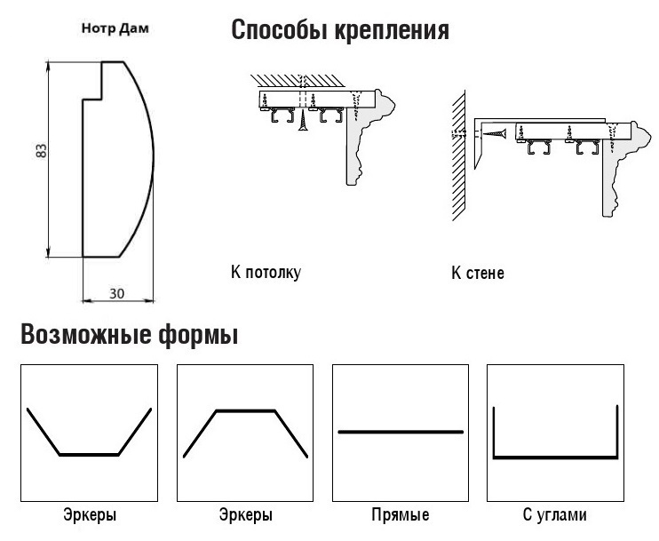 Потолочный карниз для штор в доме: как повесить своими руками: технология- крепление и инструменты +фото и видео