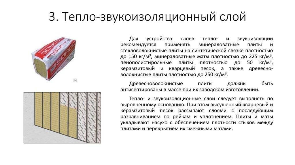 Утепление дома снаружи минватой―инструкция и способы