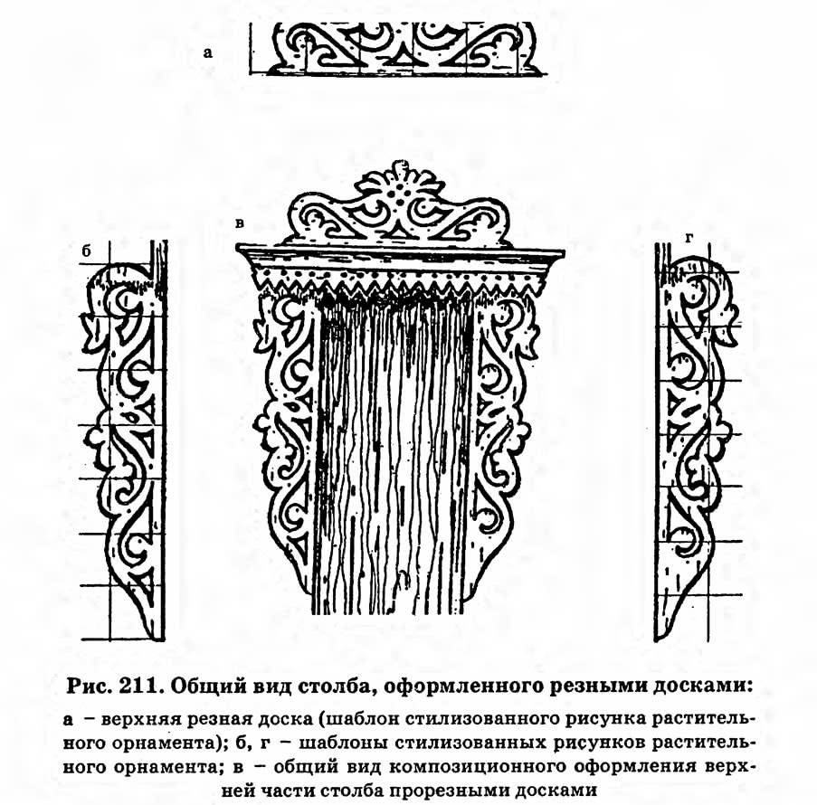 Шаблоны резных наличников на окна – чертежи, рисунки, эскизы, узоры и орнаменты для резьбы лобзиком своими руками + фото