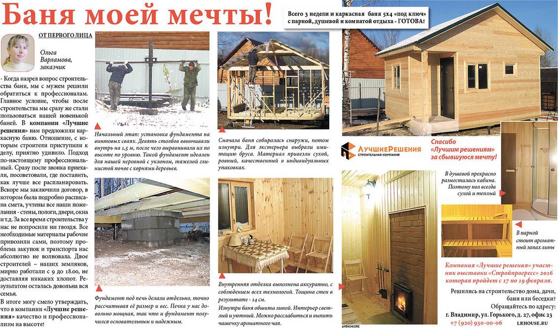 Каркасная баня своими руками: пошаговая инструкция с фото