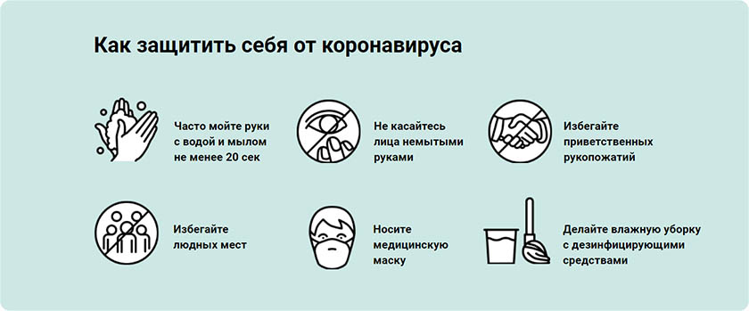 Как защитить частный дом от коронавируса:  лучшие способы, которые уберегут вас и дом от проблем