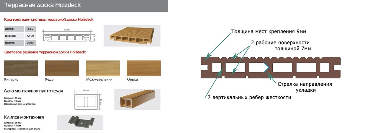 Топ-7 лучших производителей террасной доски: как выбрать террасную доску