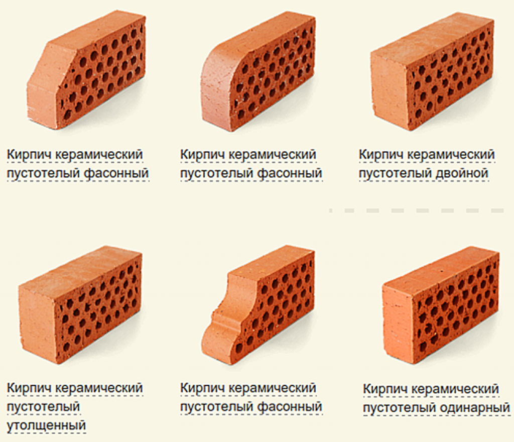 Характеристики силикатного кирпича