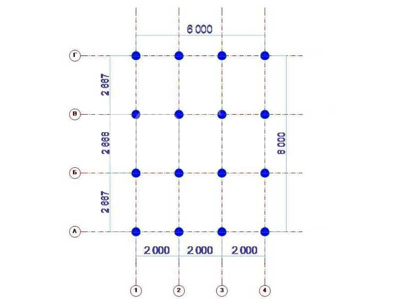 Свайный фундамент 6 на 6 схема