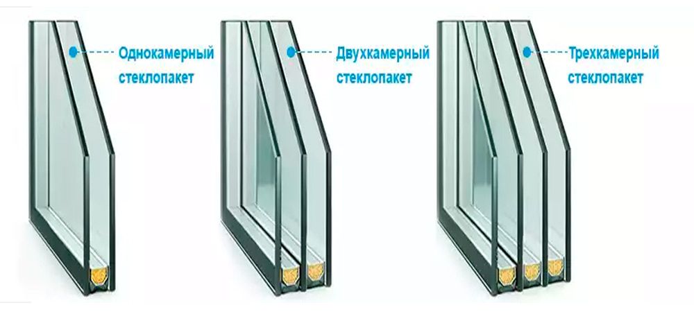 Чем двухкамерные окна отличаются от трехкамерных