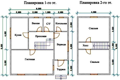 Проект дома 6 8 с мансардой и котельной