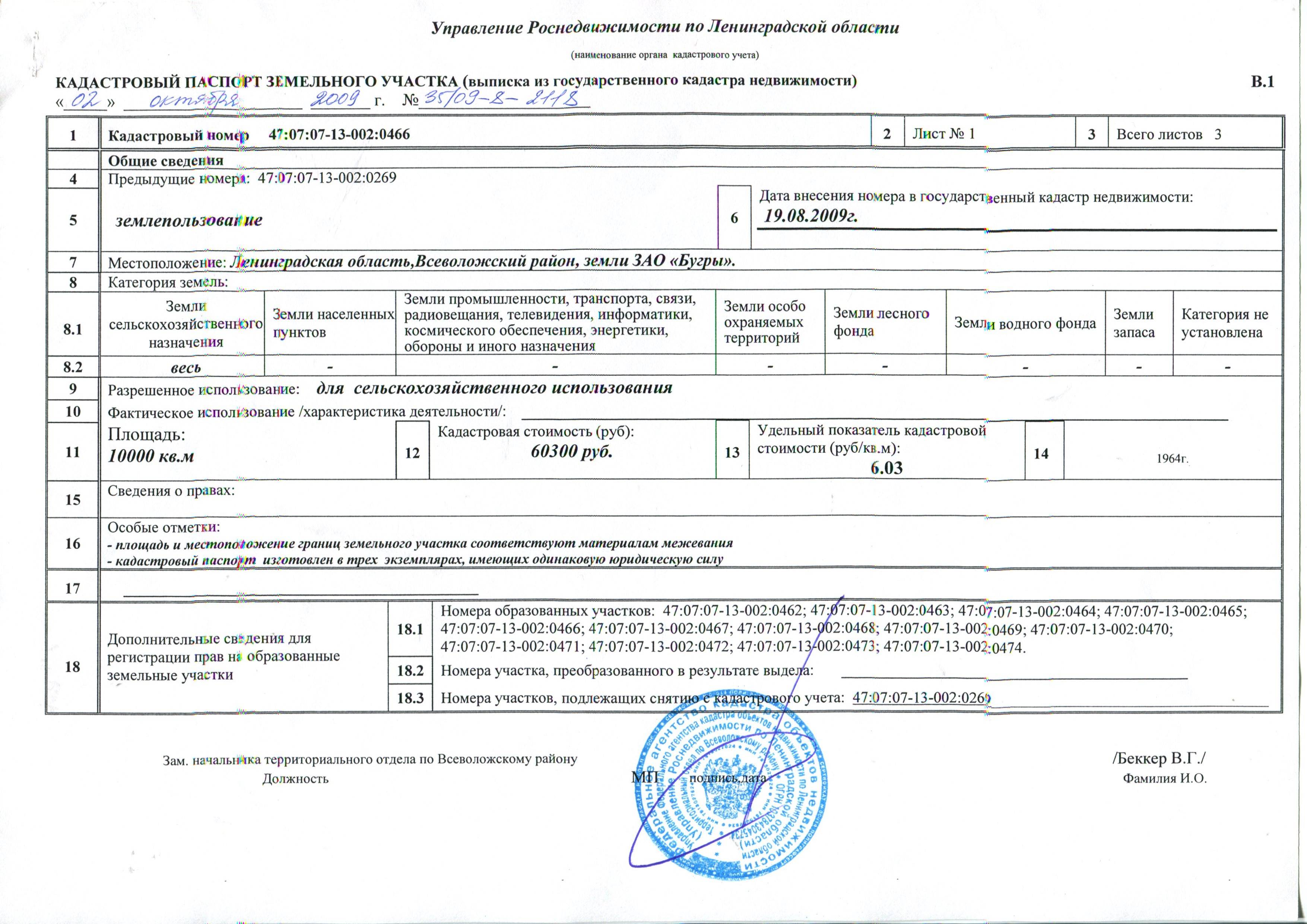 Карта реестра земельных участков ленинградской области