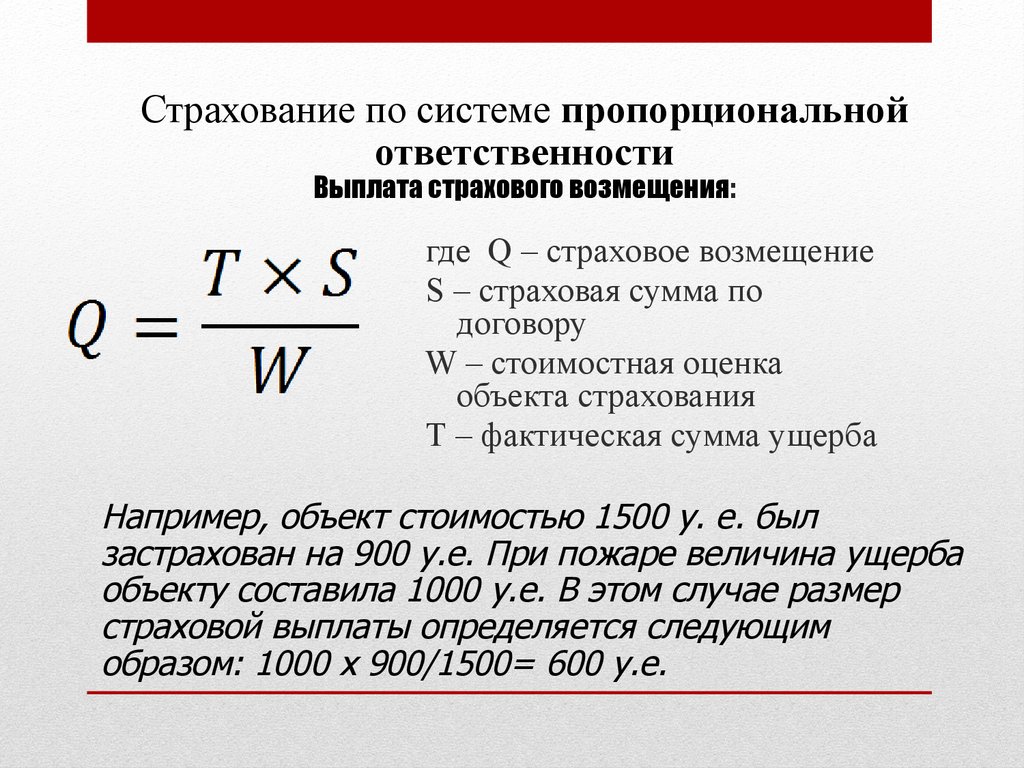 Как получить страховые выплаты после пожара