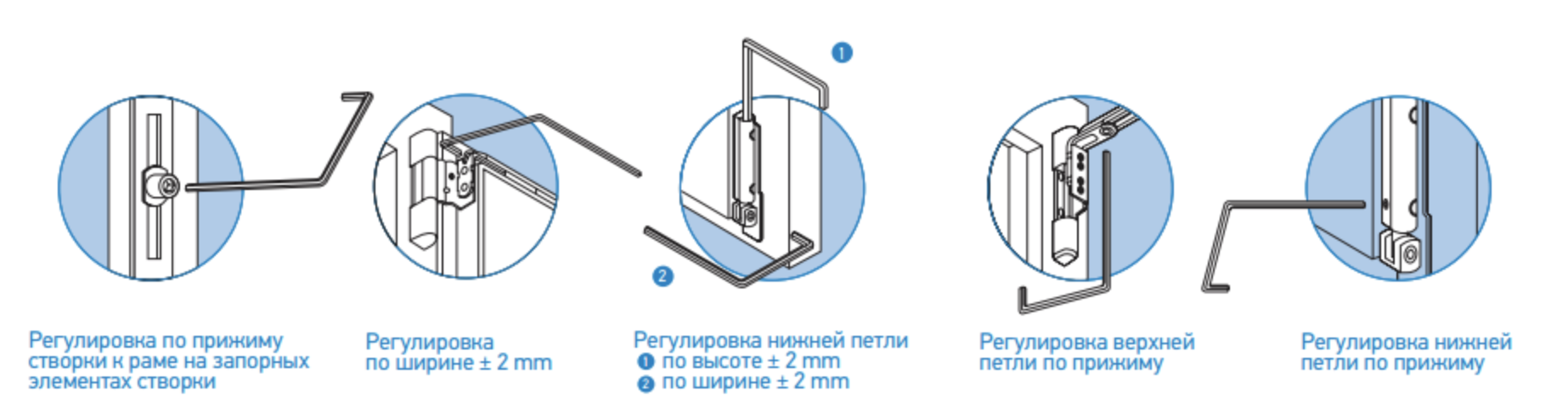 Регулировка пластиковых окон самостоятельно - плохо закрывается