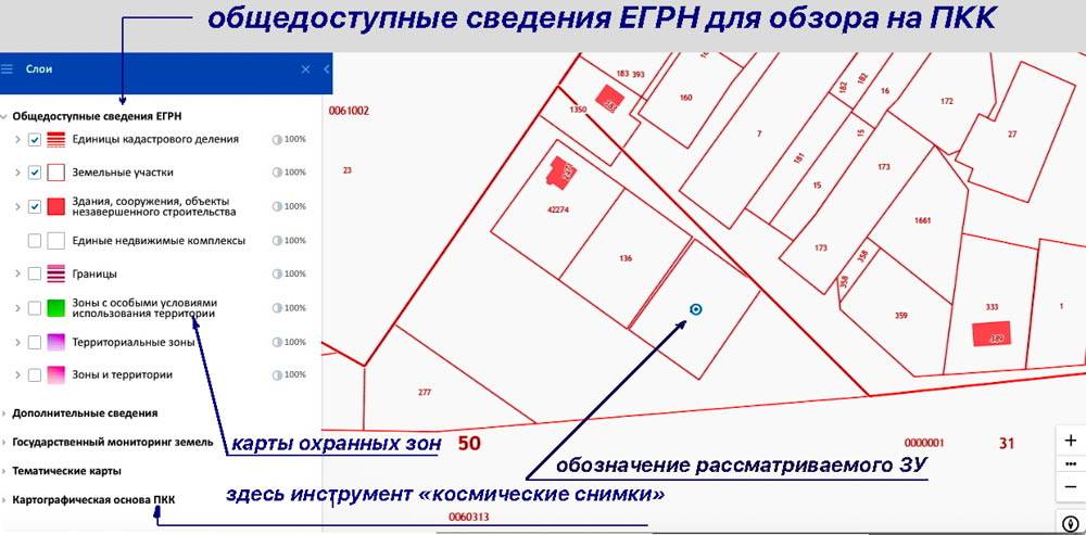 Карта зоуит росреестр