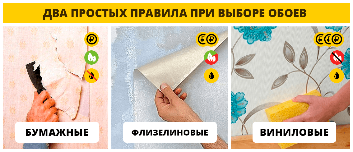 Поклейка виниловых обоев на бумажной основе
