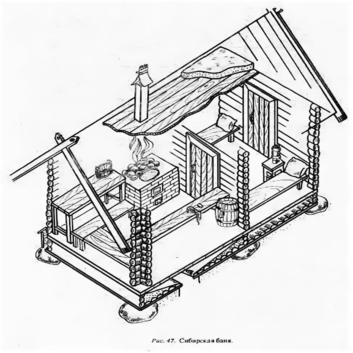 Строения готовые. Конструкция бани. Устройство русской бани. Русская баня конструкция. Конструкции русских бань.