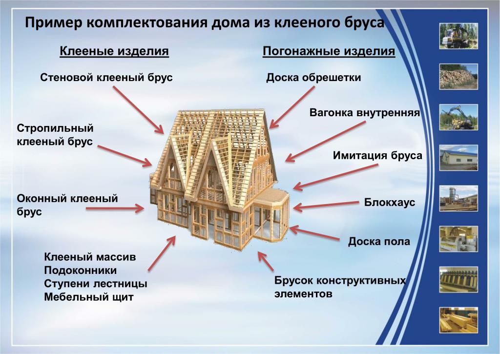 Дом из бруса своими руками - руководство по строительству от а до я