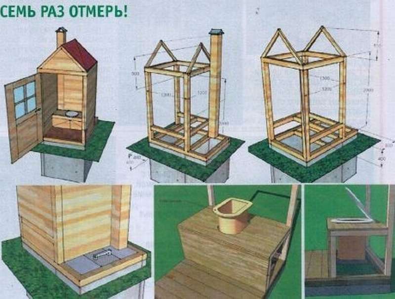 Дачный туалет своими руками пошаговая инструкция. строим туалет на даче. разновидности дачных туалетов. фото и видео