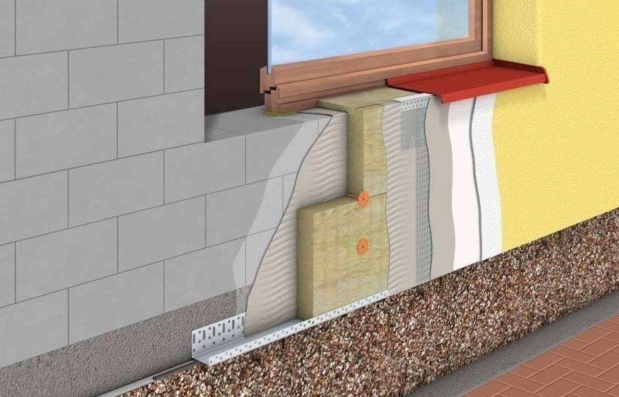 Утепление дома из пеноблока: как правильно и лучше обшить снаружи стены фасада с помощью пеноплекса, а также чем еще можно воспользоваться и нужно ли?