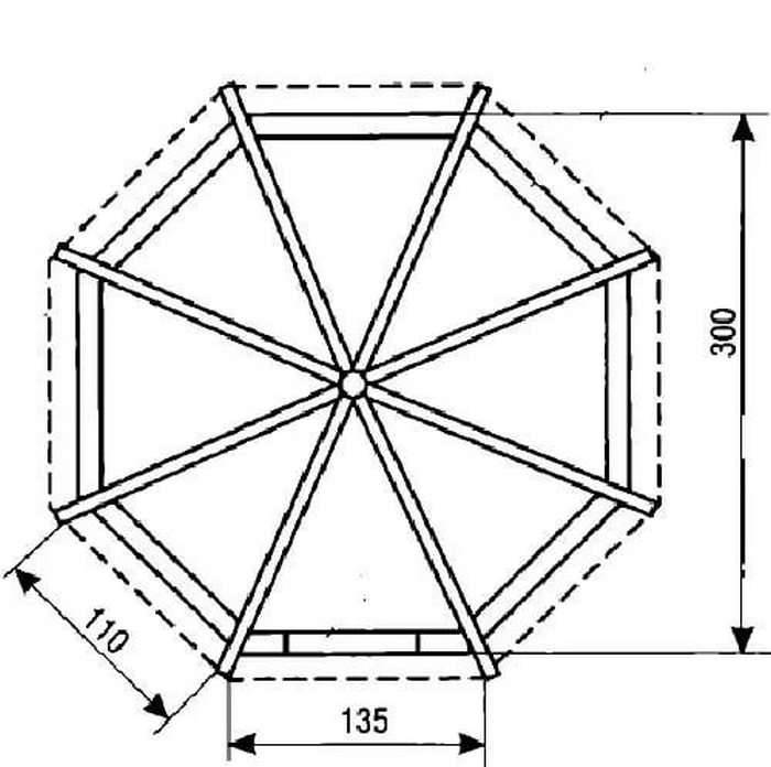 Беседка восьмигранная чертеж с размерами деревянная своими руками