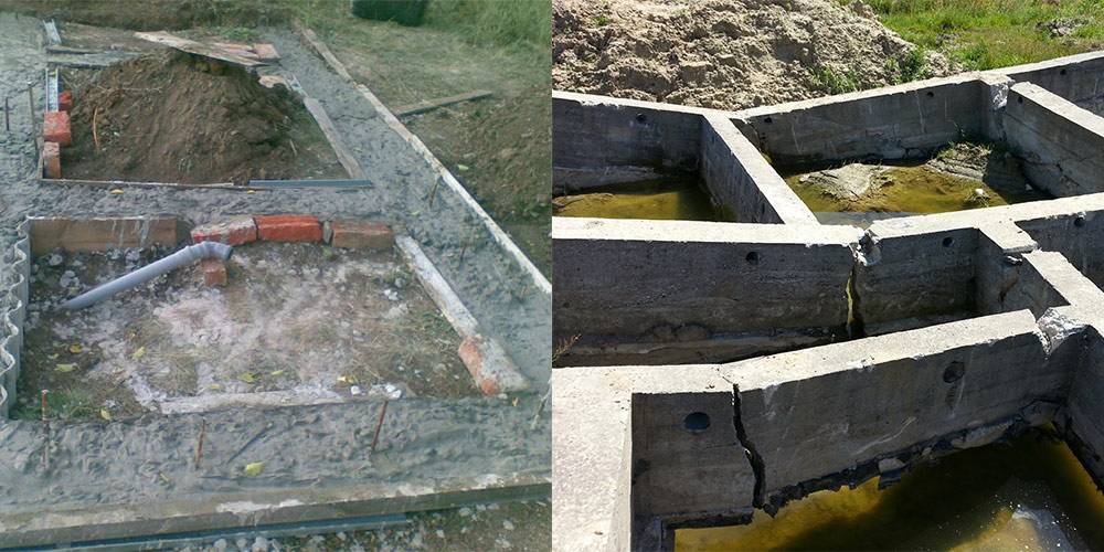 Ленточный фундамент своими руками - пошаговая инструкция и устройство фундамента для дома