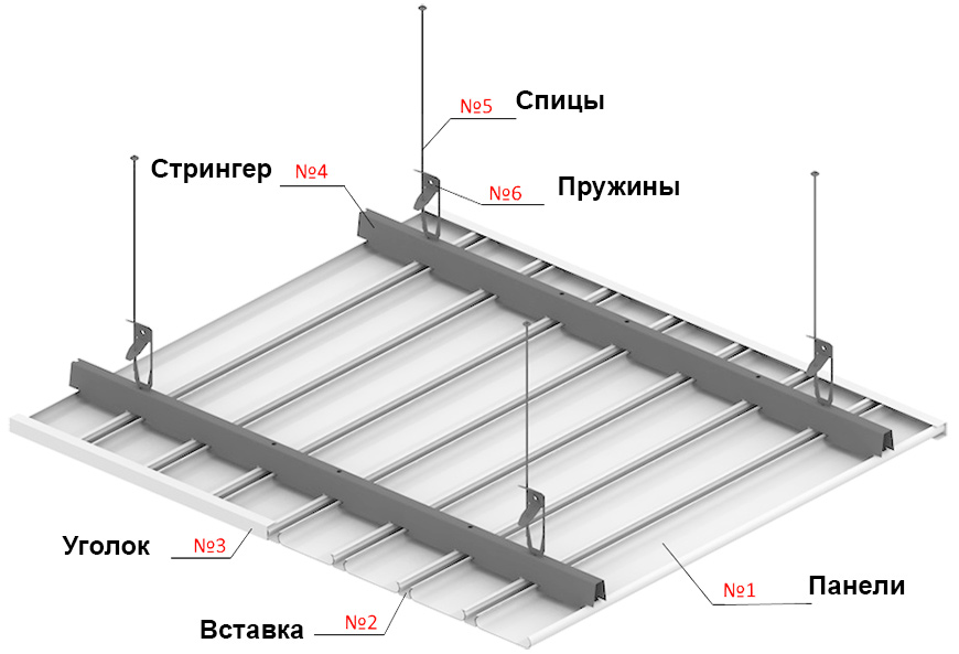 Как сделать реечный потолок в ванной комнате из алюминиевых панелей