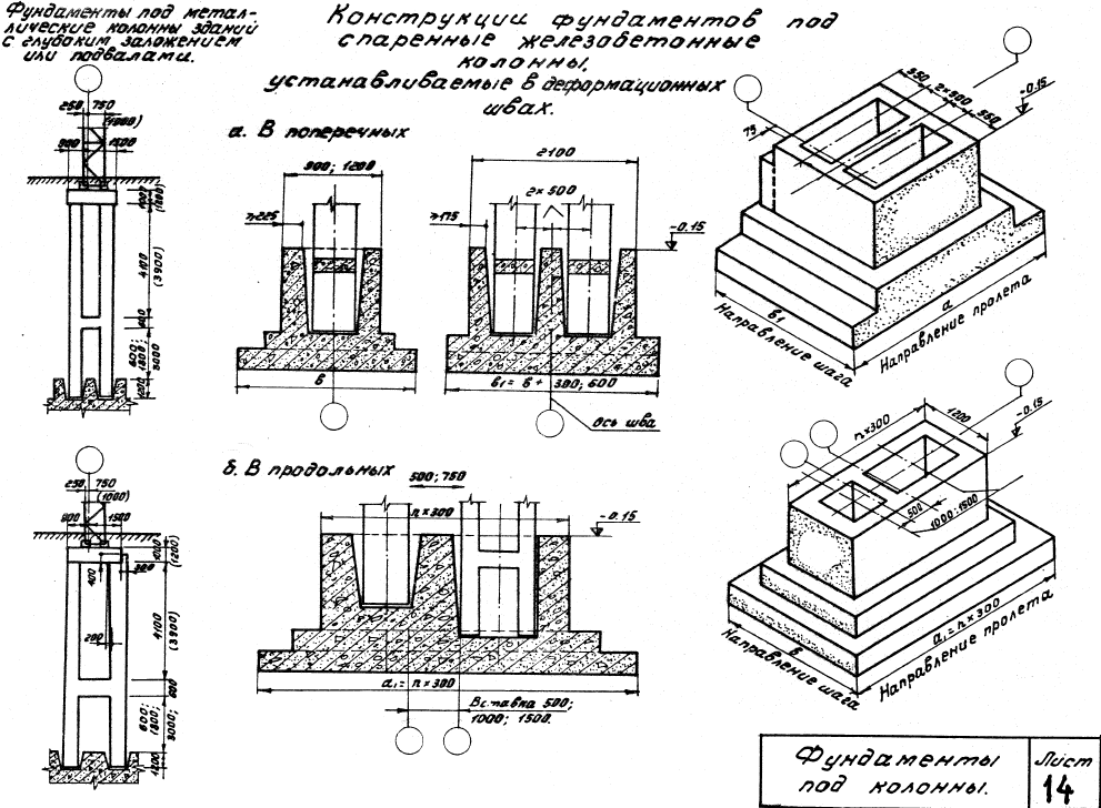 Пособие к снип 2.03.01-84 и снип 2.02.01-83 по проектированию фундаментов на естественном основании под колонны зданий и сооружений, страница №3