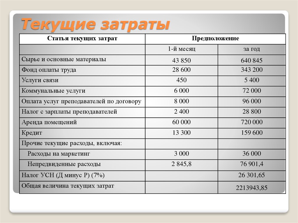Как сэкономить на ремонте квартиры: 12 советов опытного мастера 