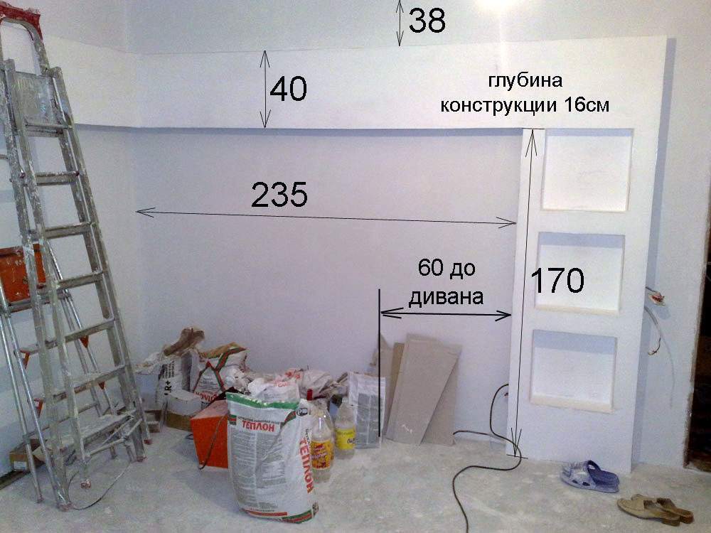 Встроенные полки в стене из гипсокартона своими руками: фото стеллажей