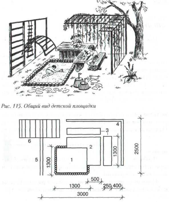 Детская площадка своими руками: виды, проект, монтаж, правила безопасности