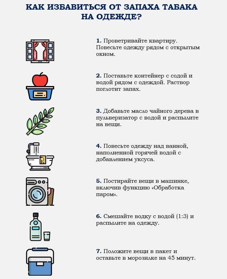Что делать, если вонь в доме? Как избавиться подручными средствами - Виды неприятных запахов и Советы