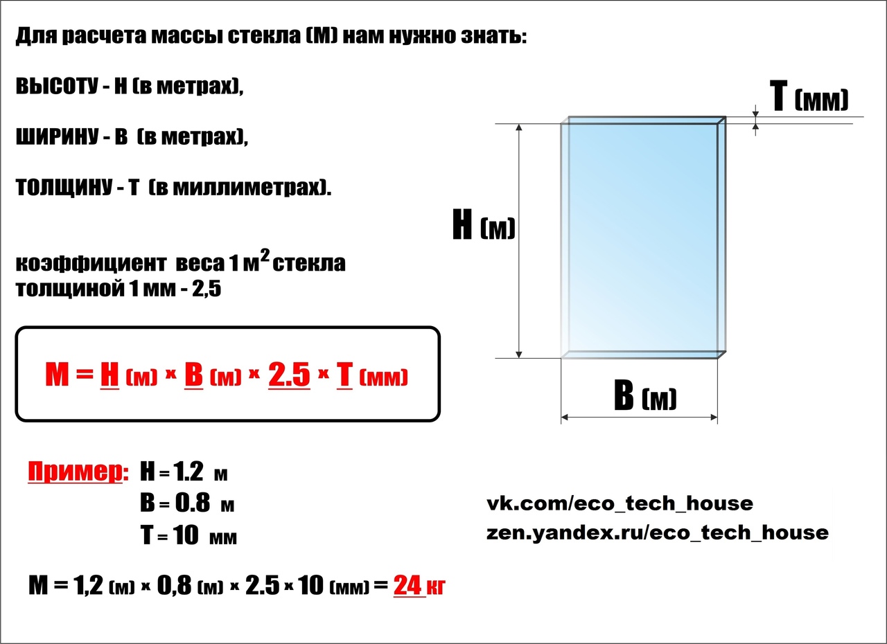 Максимальный размер стекла. Вес стекла толщиной 8 мм. Закаленное стекло 12 мм вес 1 метра. Масса стекла толщиной 6 мм. Рассчитать вес стекла 6мм 1 метр квадратный.