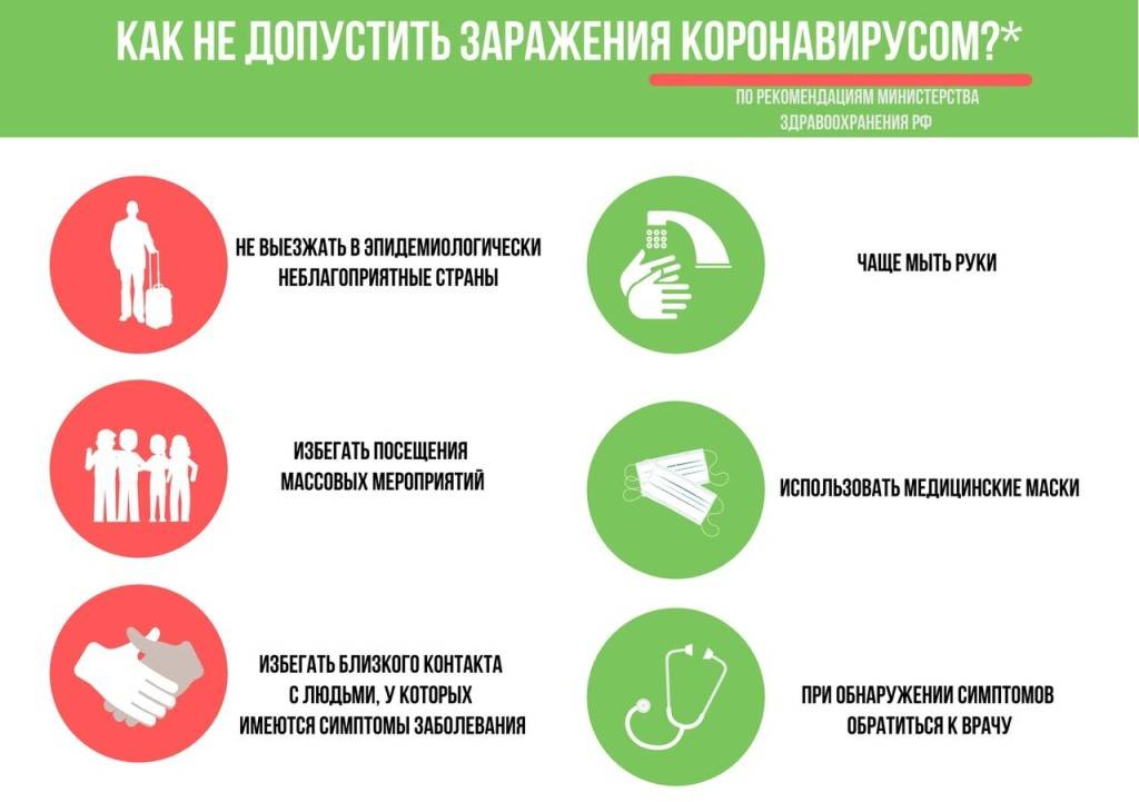 Обработка квартиры от коронавируса: что делать, если в доме есть заболевший
