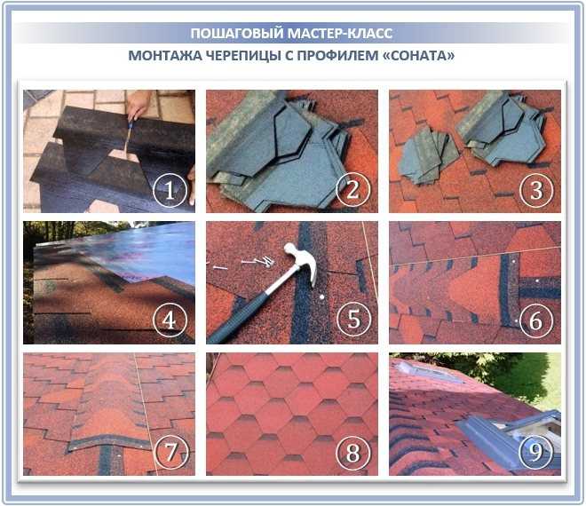 Как произвести монтаж мягкой черепицы на крыше своими руками: пошаговая инструкция- обзор +видео