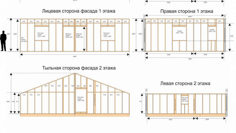 Расчет каркаса дома. Каркас 6х6 расчет материалов. Расчёт материалов для строительства каркасного дома 6х6 с мансардой. Каркасный домик 6х6 расчет материалов. Каркасный дом 6х6 сечение стоек.