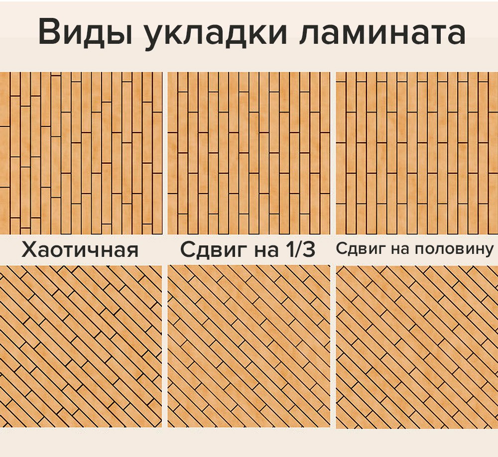Как укладывать паркетную доску