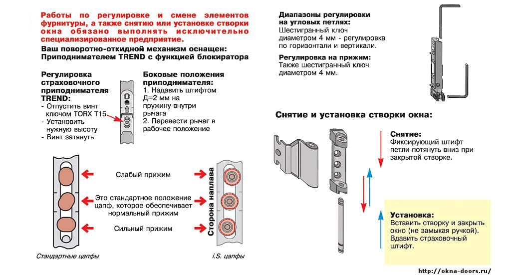Как отрегулировать пластиковые окна самостоятельно + (фото)