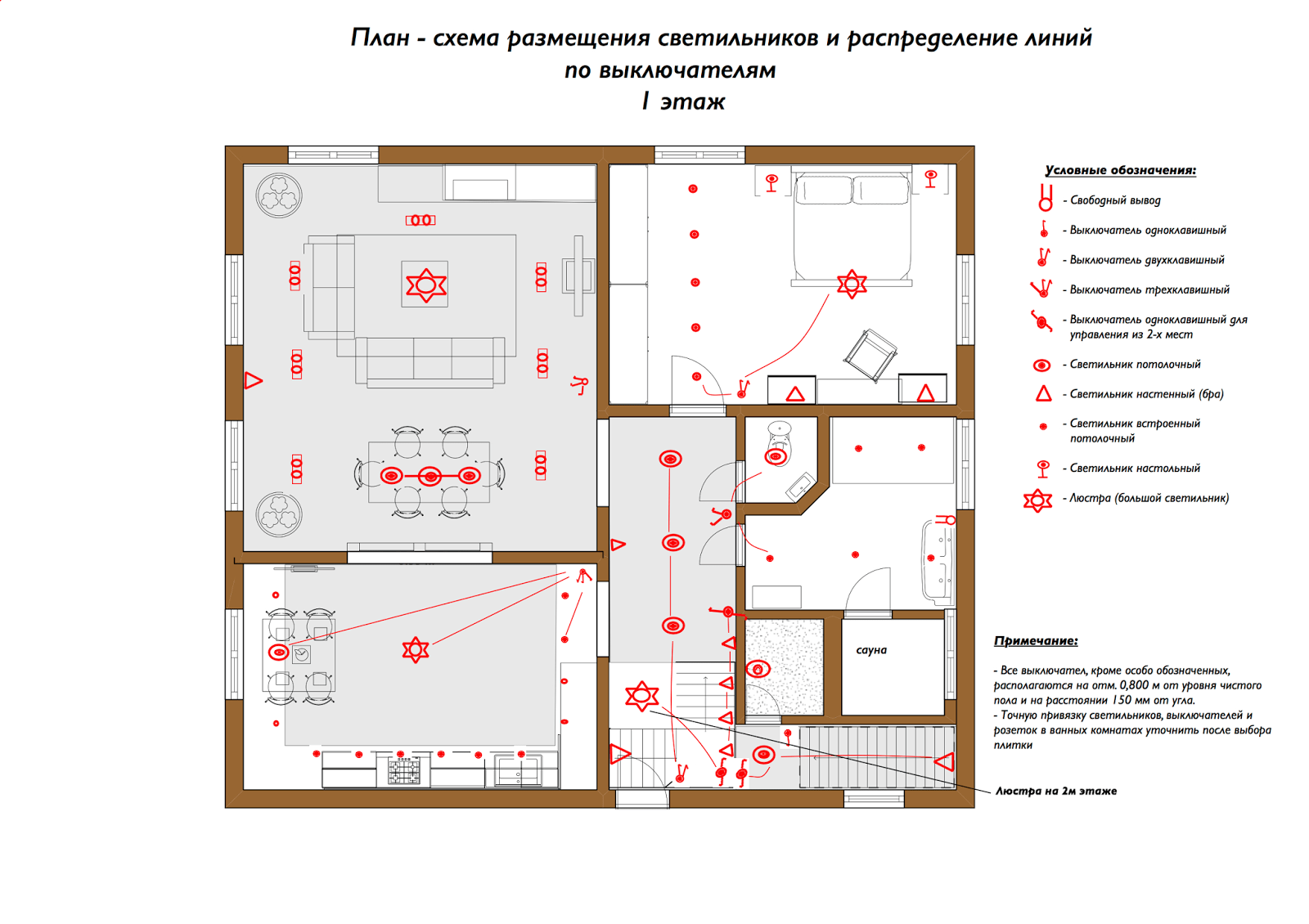 Проект освещения помещения