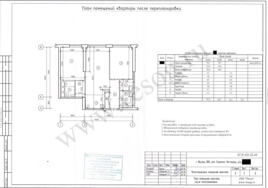 Перепланировка двухкомнатной хрущевки: схема и фото дизайнов с описаниями