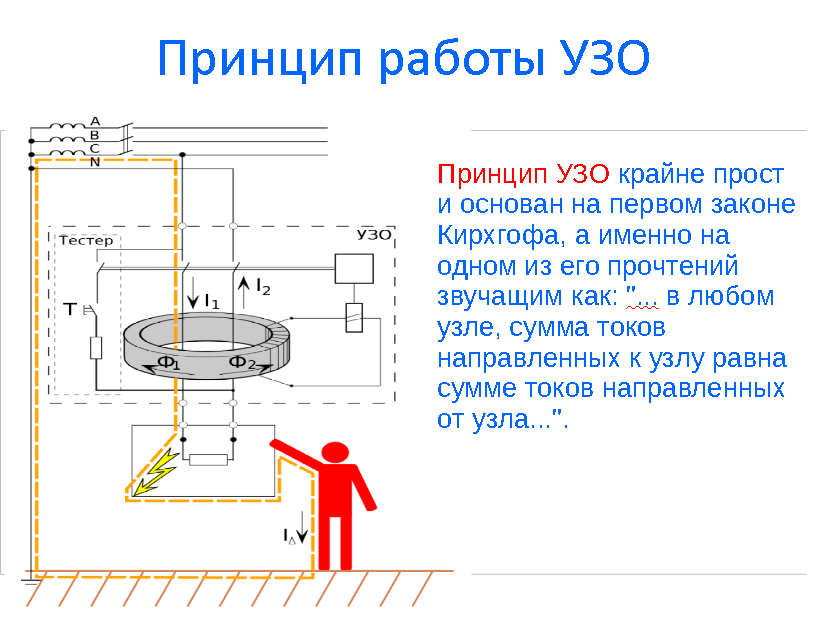 Принцип работы узо и схема подключения