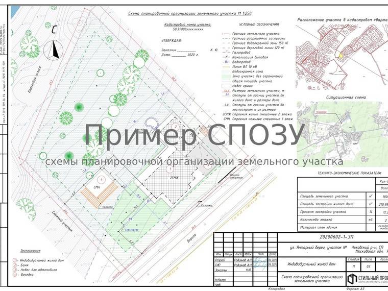 Схема планировочной организации для разрешения на строительство: где взять образец и как сделать спозу самостоятельно?