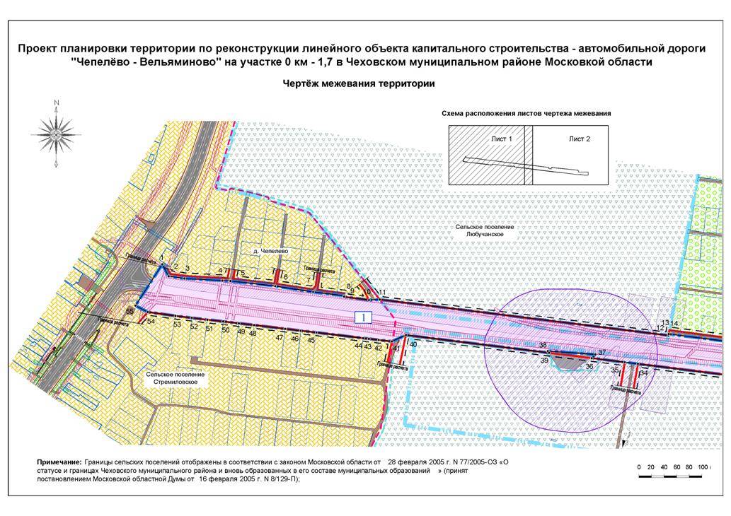 Требования к проекту полосы отвода