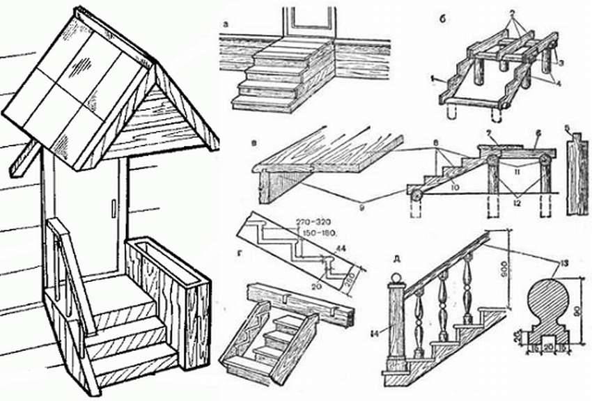 Крыльцо из дерева к частному дому, построенное своими руками: выбор конструкции и выполнение работ