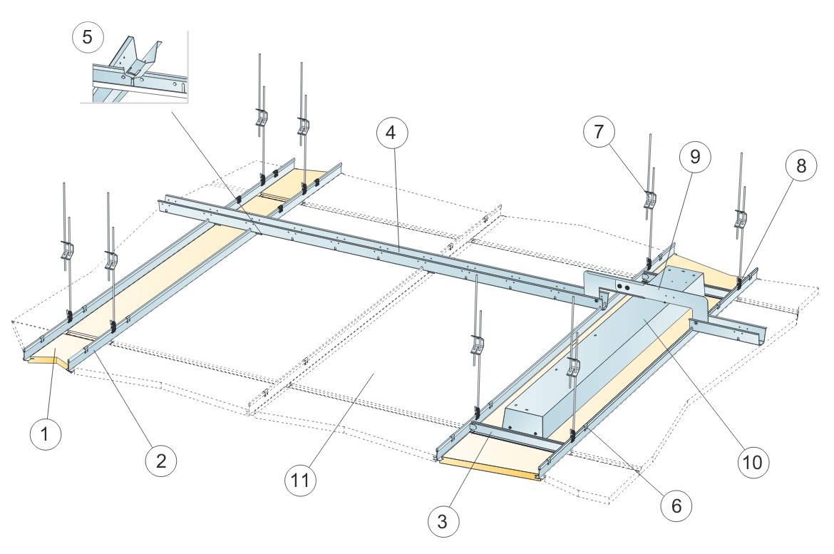Монтаж подвесного потолка: расчет, установка, пошаговая инструкция