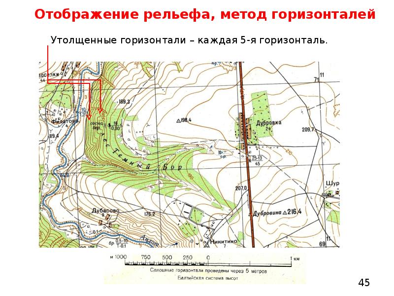 Карта отметок и высот