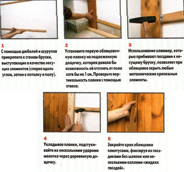 Монтаж вагонки своими руками: инструкция для новичка