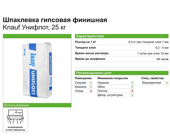 Гипсовая шпаклевка – применение, характеритики
