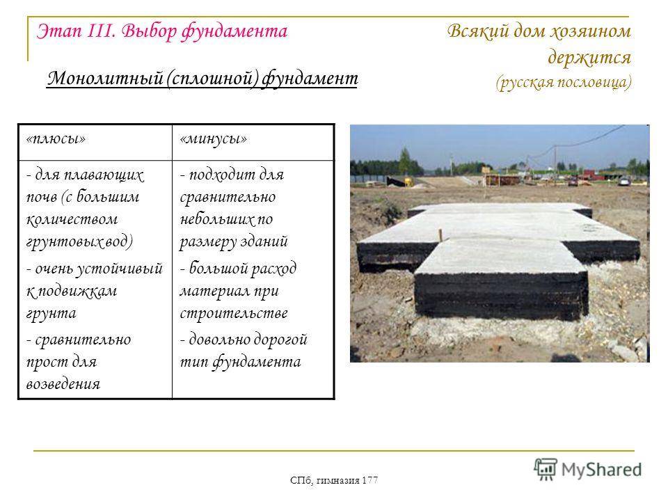 Фундамент-плита для каркасного дома: полнотелая плита, чаша, ушп