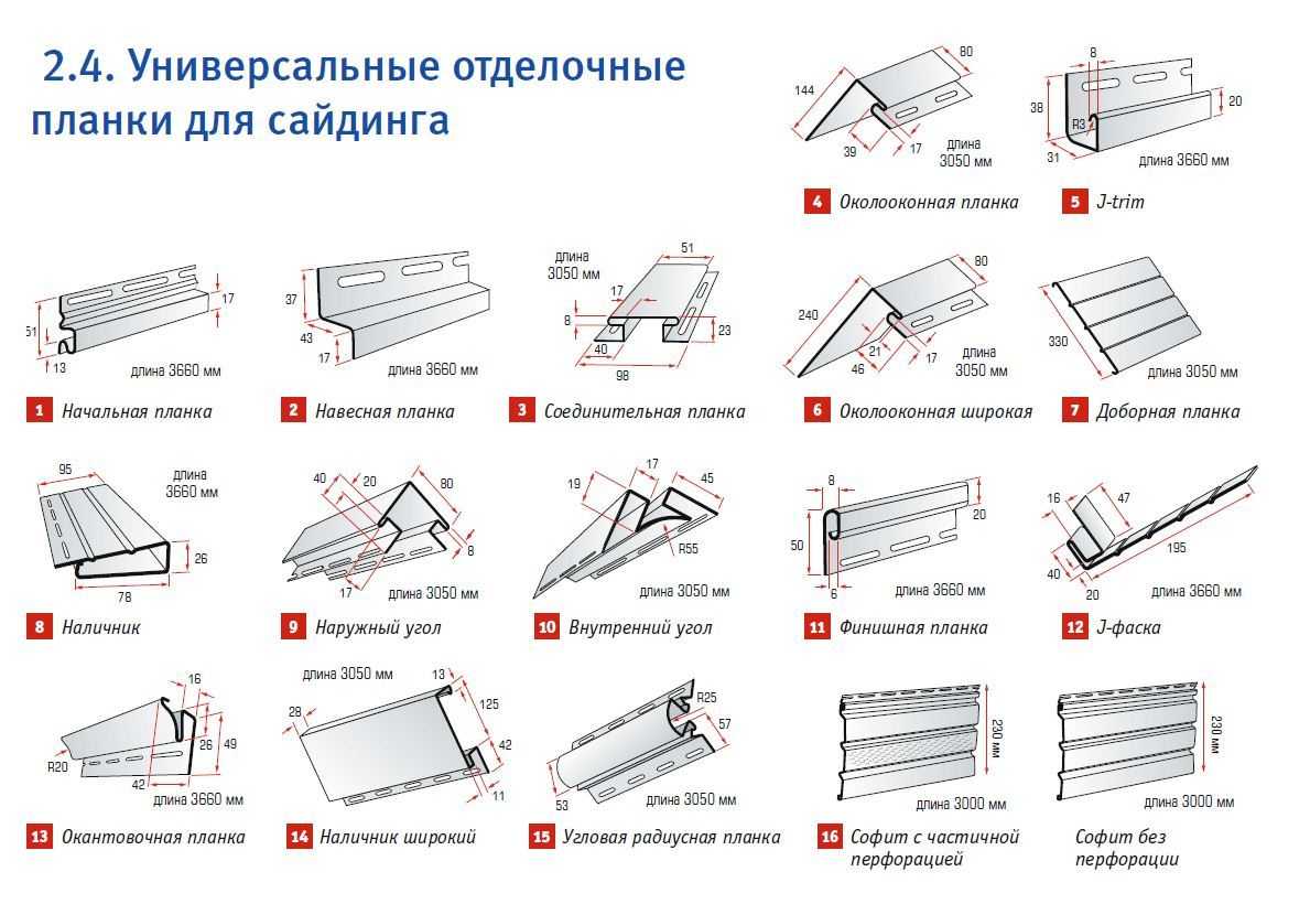 Сайдинг виниловый или металлический: что лучше?