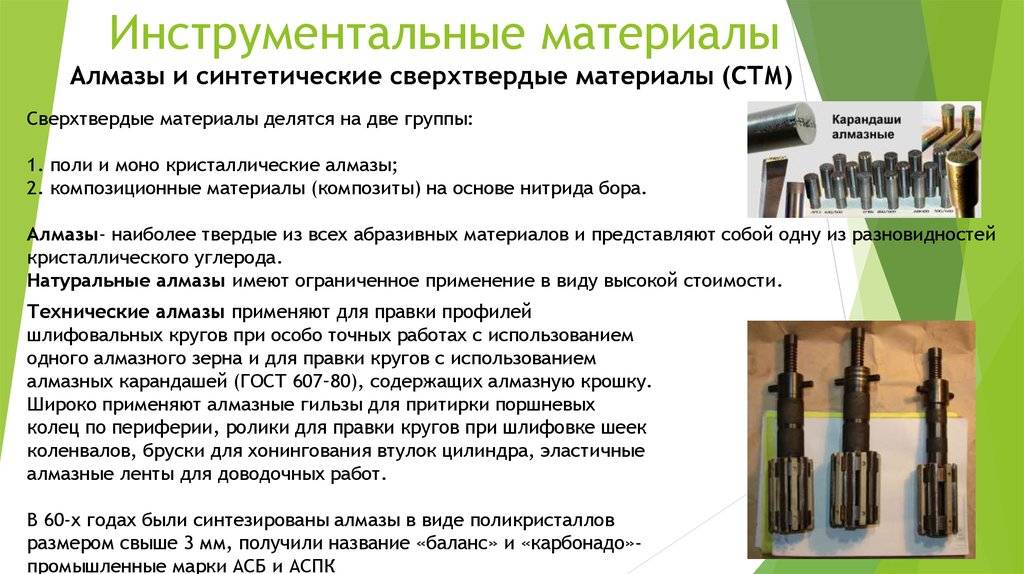 Фрезерованный гипсокартон
