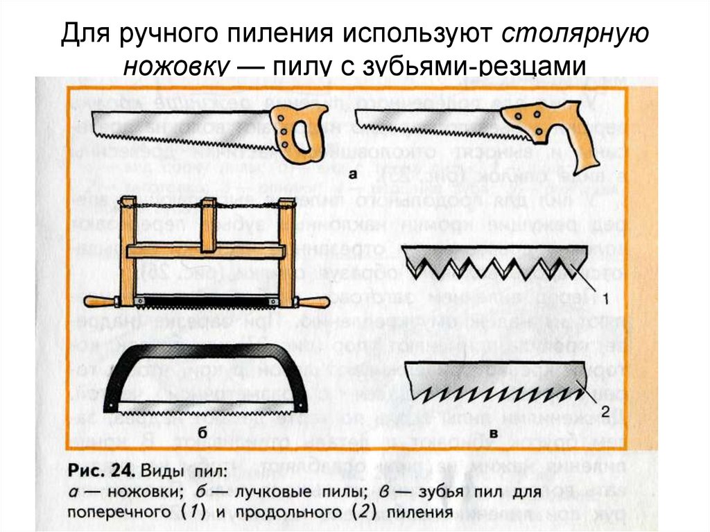 Ручная пила своими руками - обзор, описание и применение