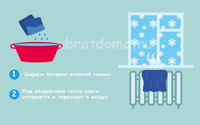 Как увлажнить воздух без увлажнителя - 115 фото лучших увлажнителей 2019 года