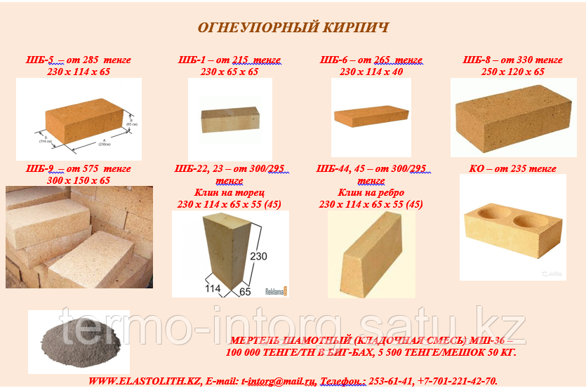 Огнеупорный кирпич для печи: требования, виды и характеристики