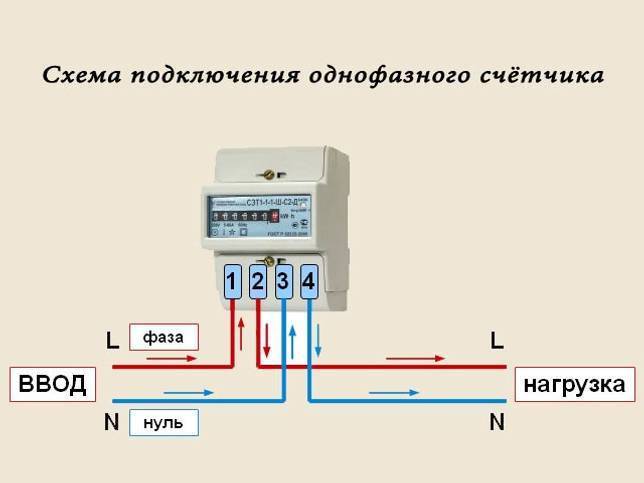 Как просто подключить однофазный электрический счетчик